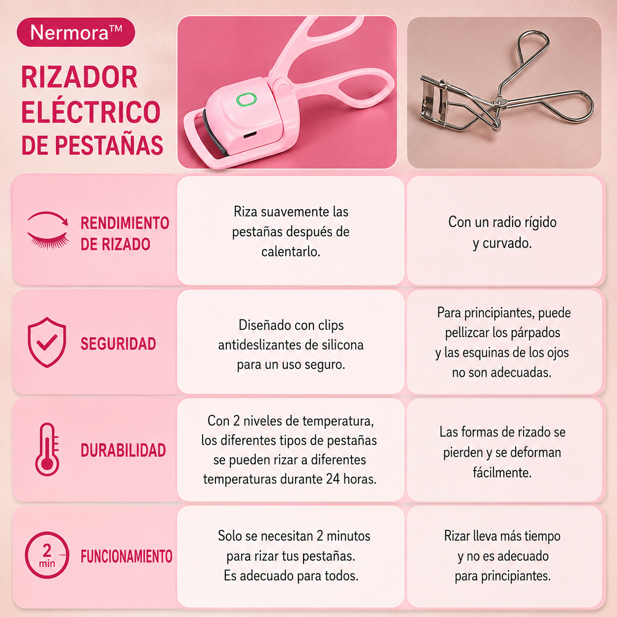 Nermora™ Rizador eléctrico