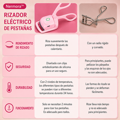 Nermora™ Rizador eléctrico